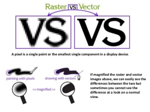 raster-vs-vector